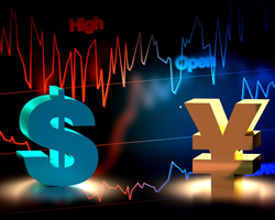 Yen Weakens, and USD/CHF Steadies Amid Economic Uncertainty