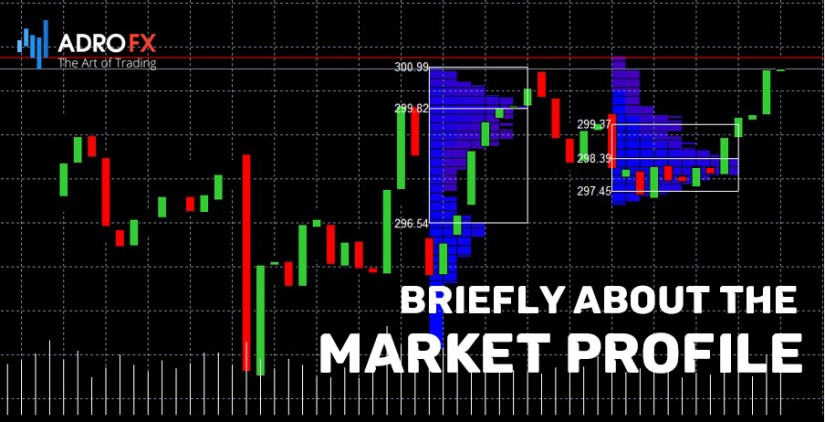about-the-market-profile-in-cluster-analysis about-the-market-profile