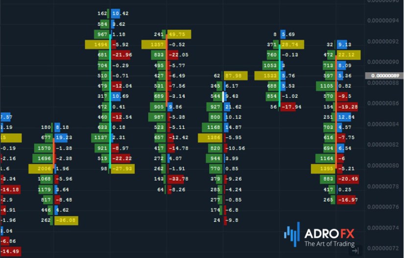 how-iscluster-chart-looks-like cluster-chart-looks-like