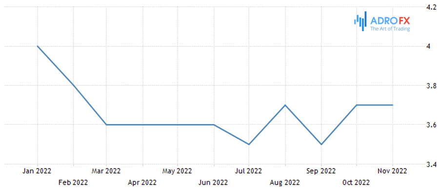 S&P-500-and-NASDAQ-100-daily-chart