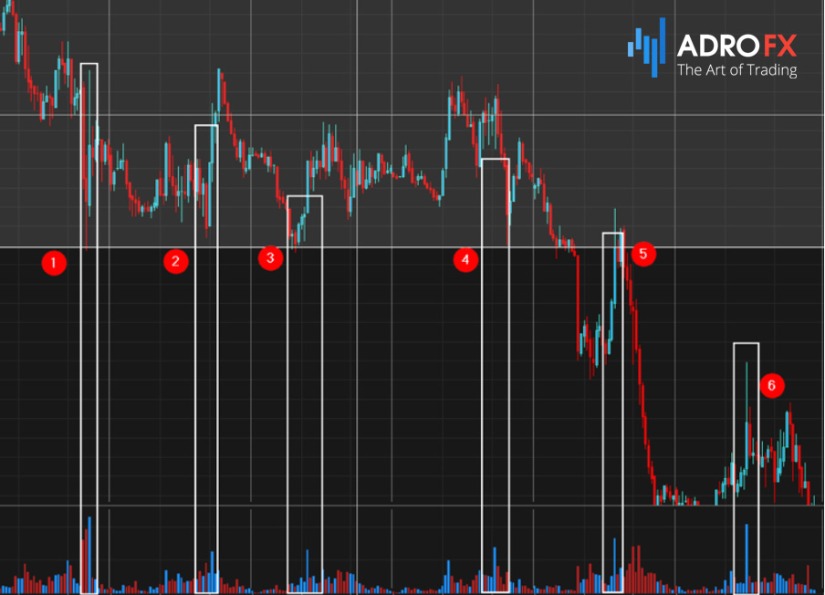 horizontal-trading-volume horizontal-trading-volume