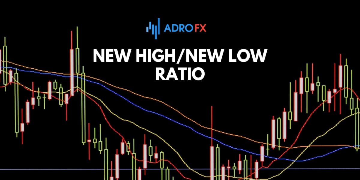 New High New Low Ratio New High New Low Ratio