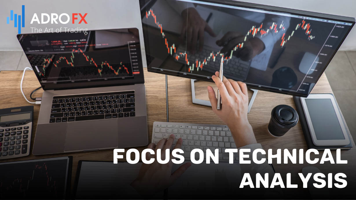 Focus-Technical-Analysis