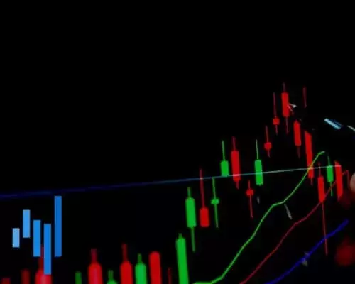 A Complete Guide to Forex Candlestick Patterns