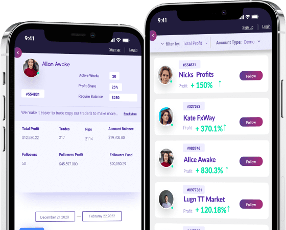two-phones with trading chart and user